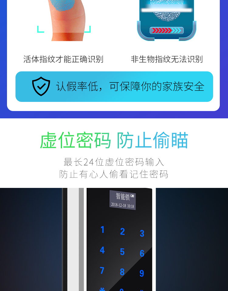 电子智能锁的“虚位密码”究竟是如何使用的呢？
